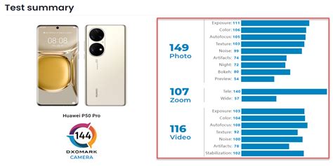 2019 best camera phone|Smartphone Ranking .
